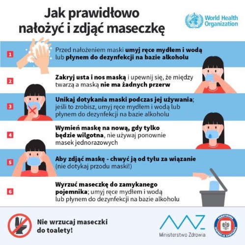plakat jak prawidłowo nosic maseczkę